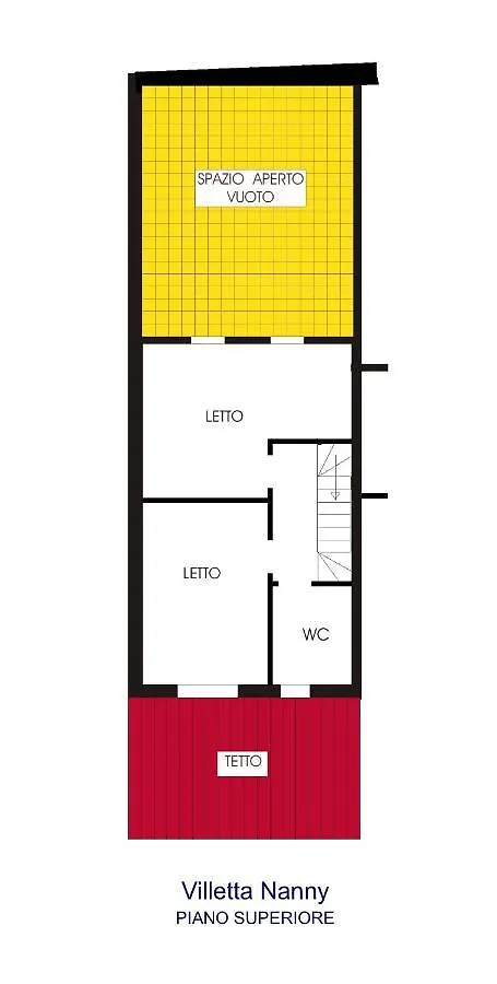 Holiday home Villetta Nanny II Santa Teresa Gallura